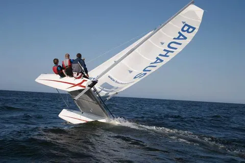 Båtturer för företag – teambuilding